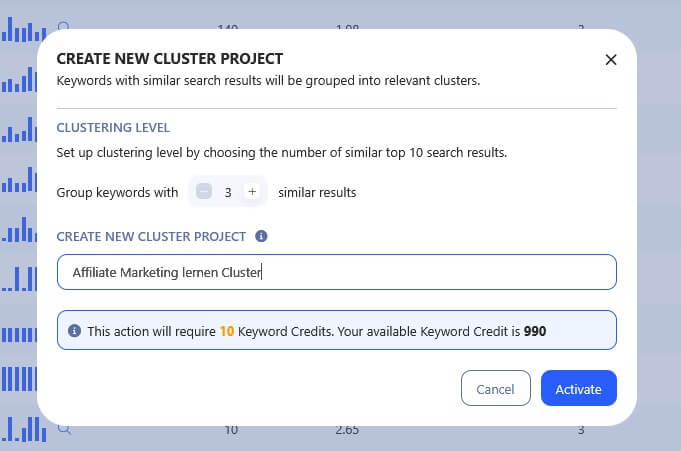 keyword cluster erstellen
