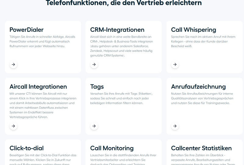 aircall funktionen